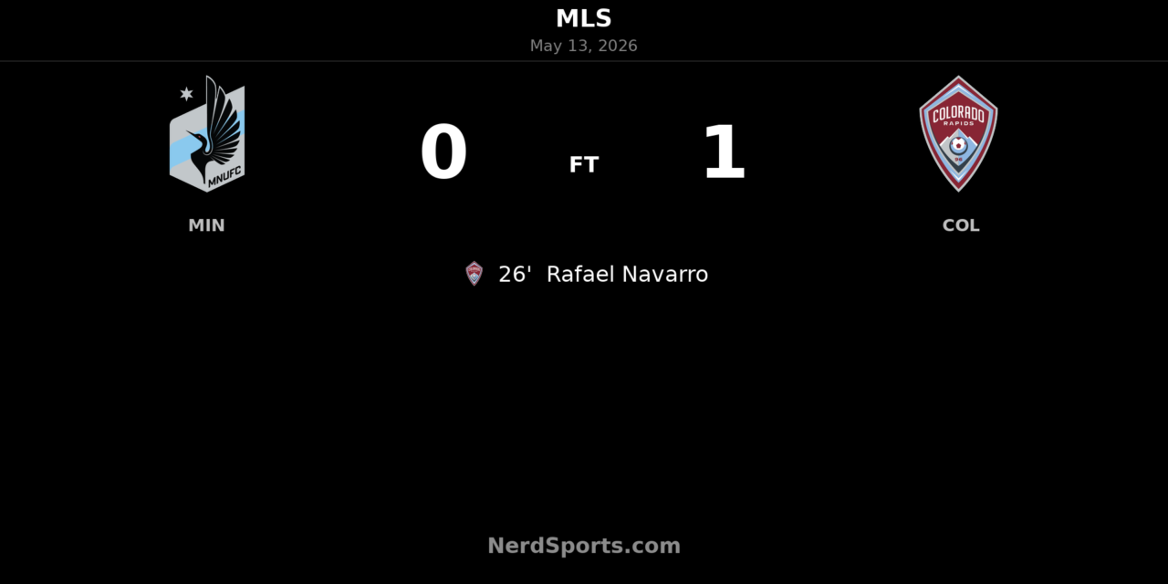 Rafael Navarro’s 26th-minute strike lifts Colorado Rapids past Minnesota United FC