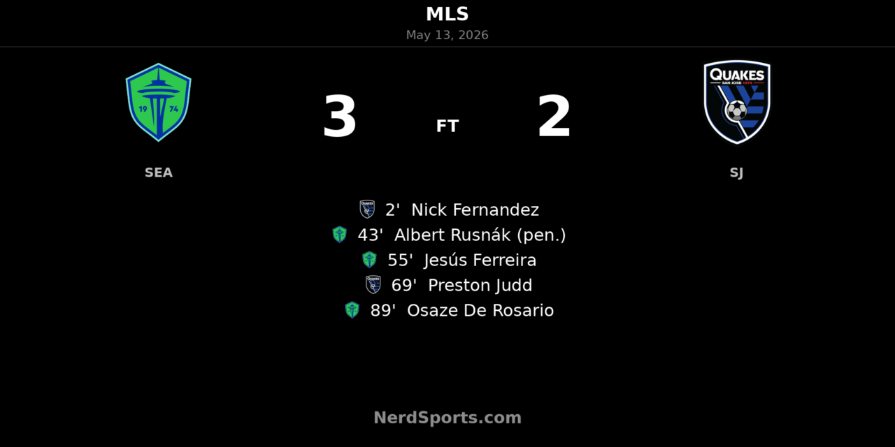 Seattle Sounders edge San Jose Earthquakes 3-2 with late De Rosario winner at Lumen Field