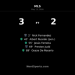 Seattle Sounders edge San Jose Earthquakes 3-2 with late De Rosario winner at Lumen Field