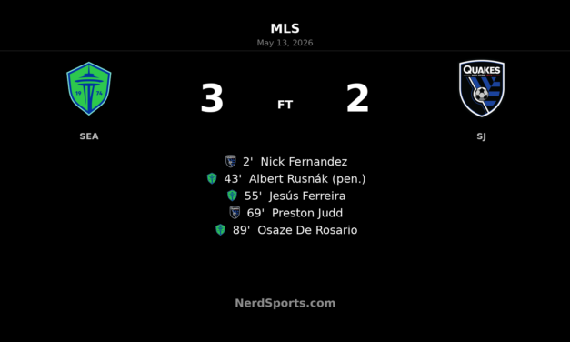 Seattle Sounders edge San Jose Earthquakes 3-2 with late De Rosario winner at Lumen Field