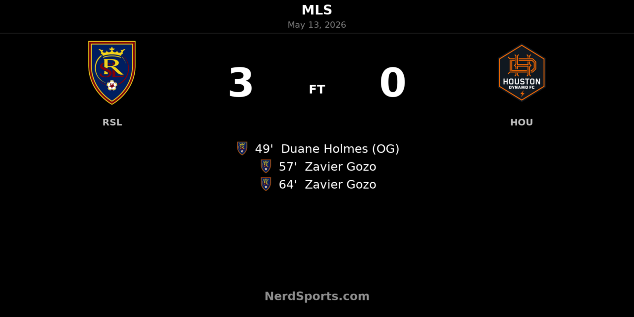 Real Salt Lake storm past Houston Dynamo FC with three-goal second half in Sandy