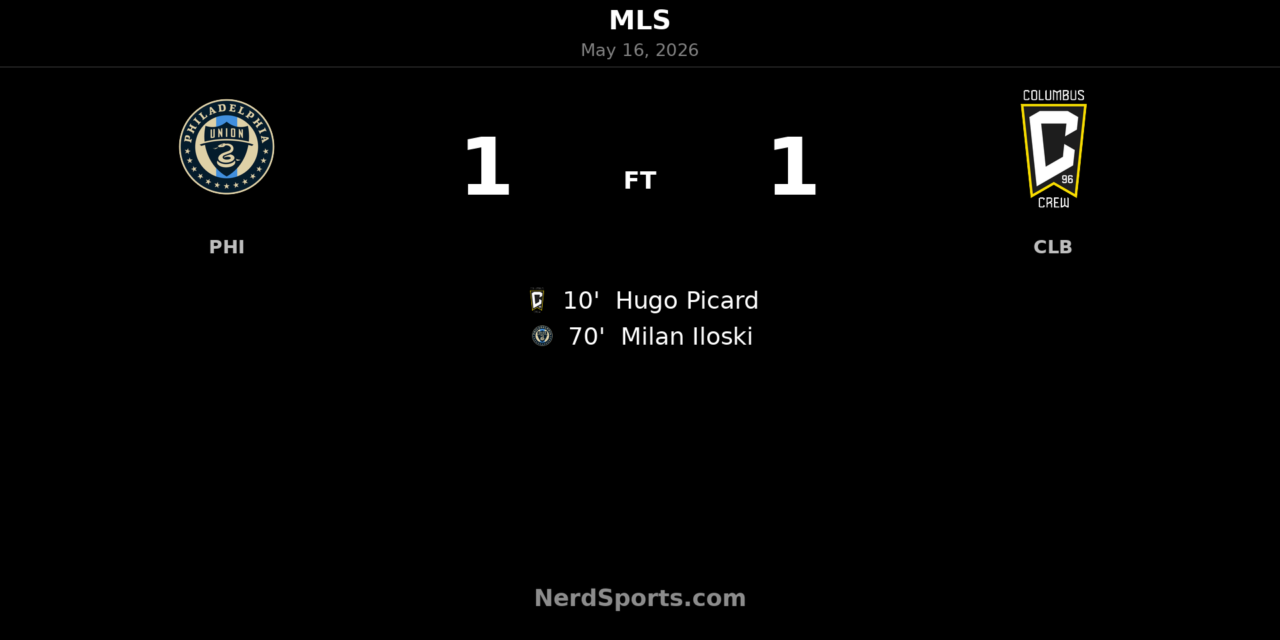 Philadelphia Union rally for 1-1 draw with Columbus Crew at Subaru Park