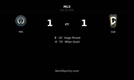 Philadelphia Union rally for 1-1 draw with Columbus Crew at Subaru Park