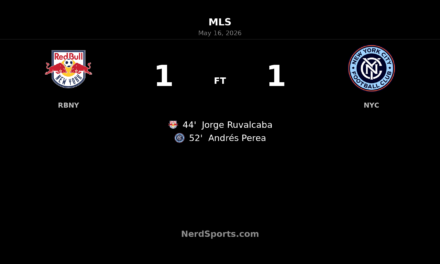 Red Bull New York and New York City FC share derby spoils in 1-1 MLS draw