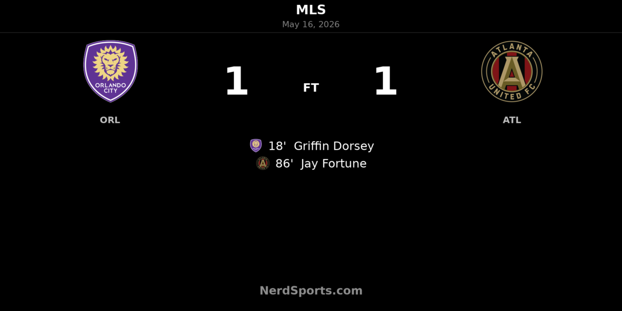 Orlando City SC settle for late 1-1 draw with Atlanta United FC at Inter&Co Stadium