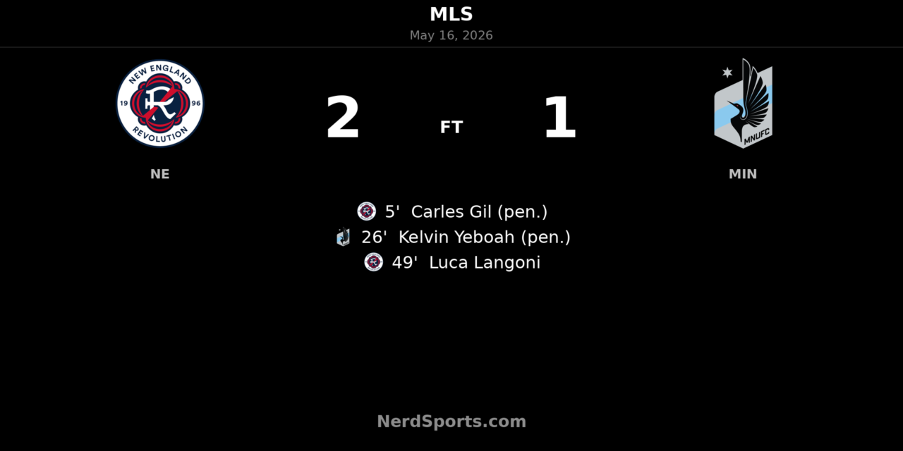 New England Revolution edge Minnesota United FC 2-1 as Carles Gil and Luca Langoni deliver at Gillette Stadium