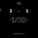 New England Revolution edge Minnesota United FC 2-1 as Carles Gil and Luca Langoni deliver at Gillette Stadium
