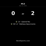 LA Galaxy stun Seattle Sounders with clinical 2-0 road win at Lumen Field