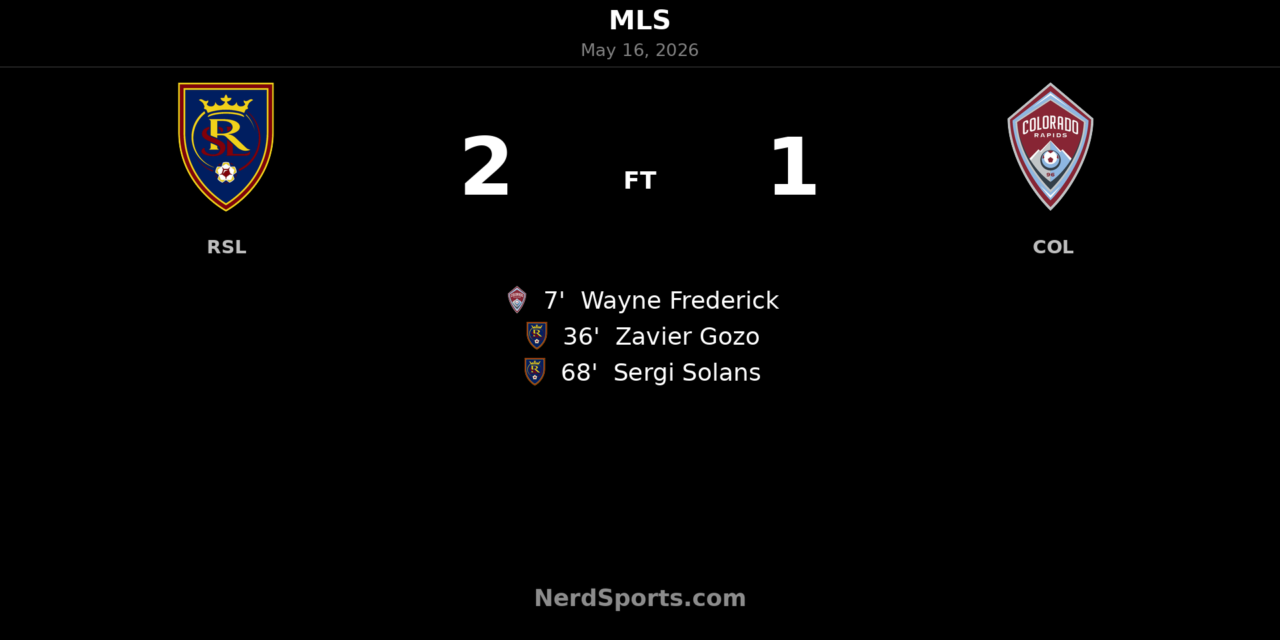 Real Salt Lake rally past Colorado Rapids 2-1 at America First Field