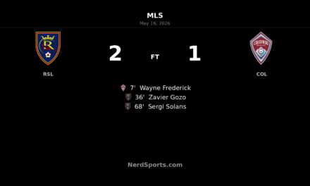 Real Salt Lake rally past Colorado Rapids 2-1 at America First Field