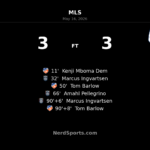 San Diego FC and FC Cincinnati trade stoppage-time blows in wild 3-3 MLS draw