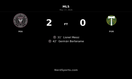 Inter Miami strike twice before halftime to beat Portland Timbers 2-0