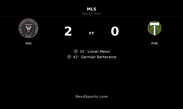 Inter Miami strike twice before halftime to beat Portland Timbers 2-0