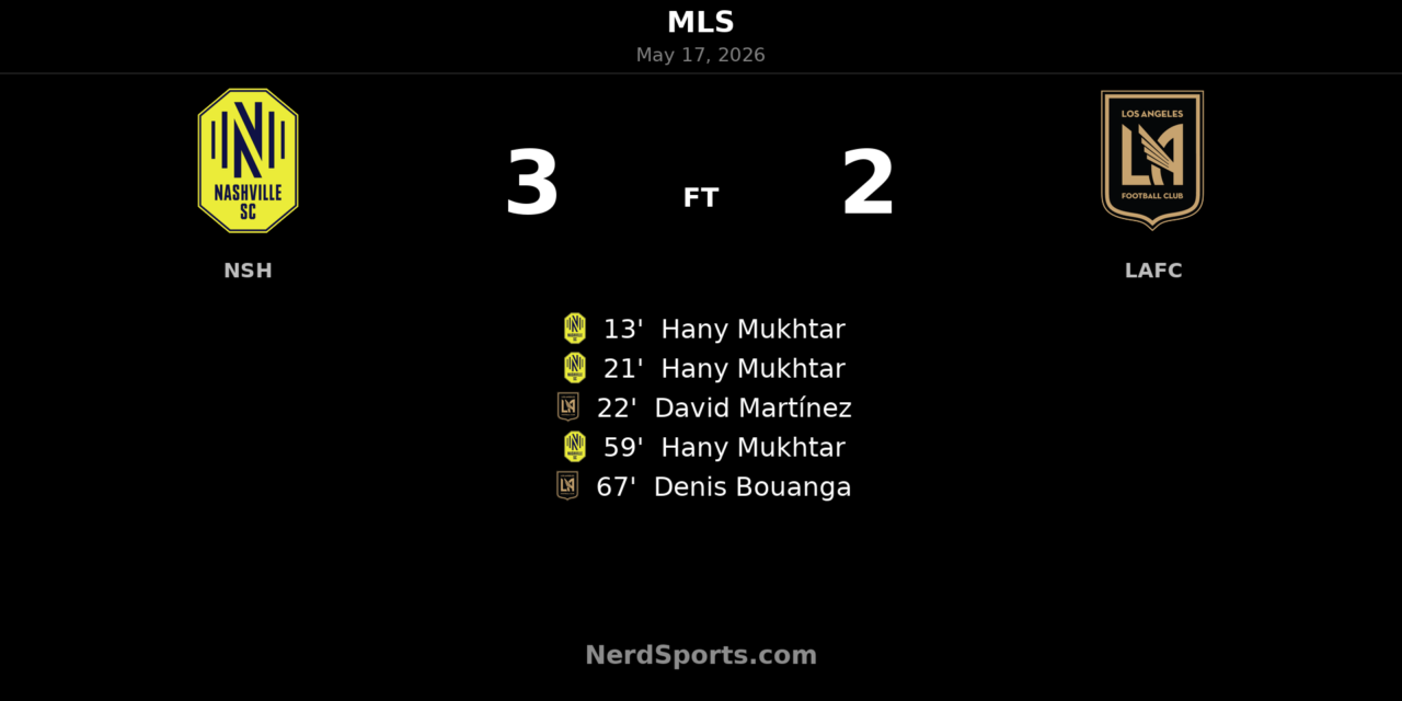 Hany Mukhtar hat trick fires Nashville SC past LAFC in 3-2 thriller