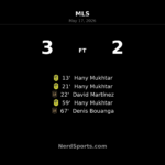 Hany Mukhtar hat trick fires Nashville SC past LAFC in 3-2 thriller