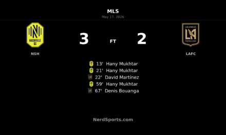 Hany Mukhtar hat trick fires Nashville SC past LAFC in 3-2 thriller