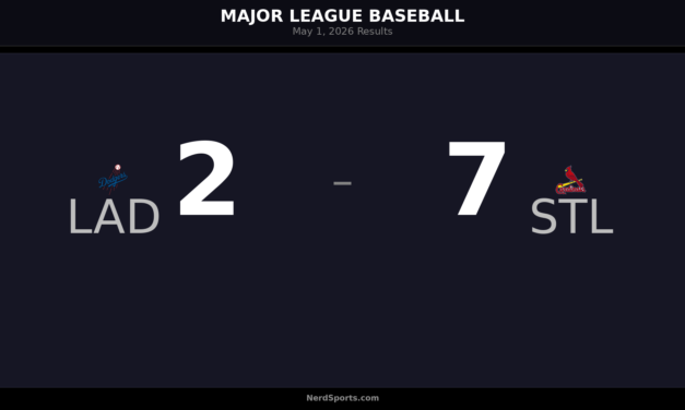 Dodgers vs. Cardinals Recap: St. Louis Takes May 1 Win