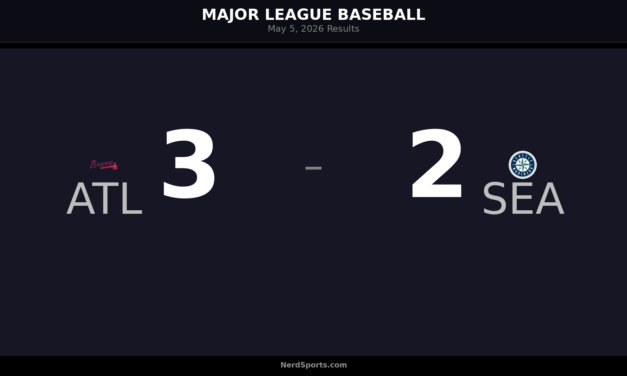 MLB Daily Digest: Braves Edge Mariners on May 5, 2026
