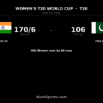 India Women beat Pakistan Women by 64 runs