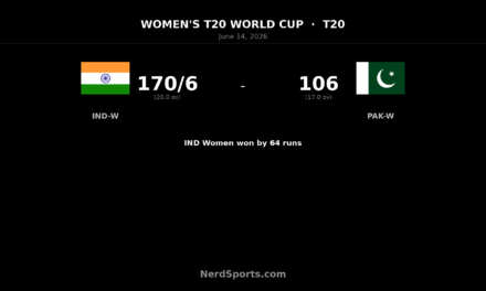 India Women beat Pakistan Women by 64 runs