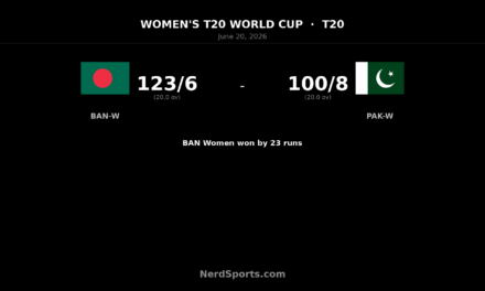 Bangladesh Women beat Pakistan Women by 23 runs