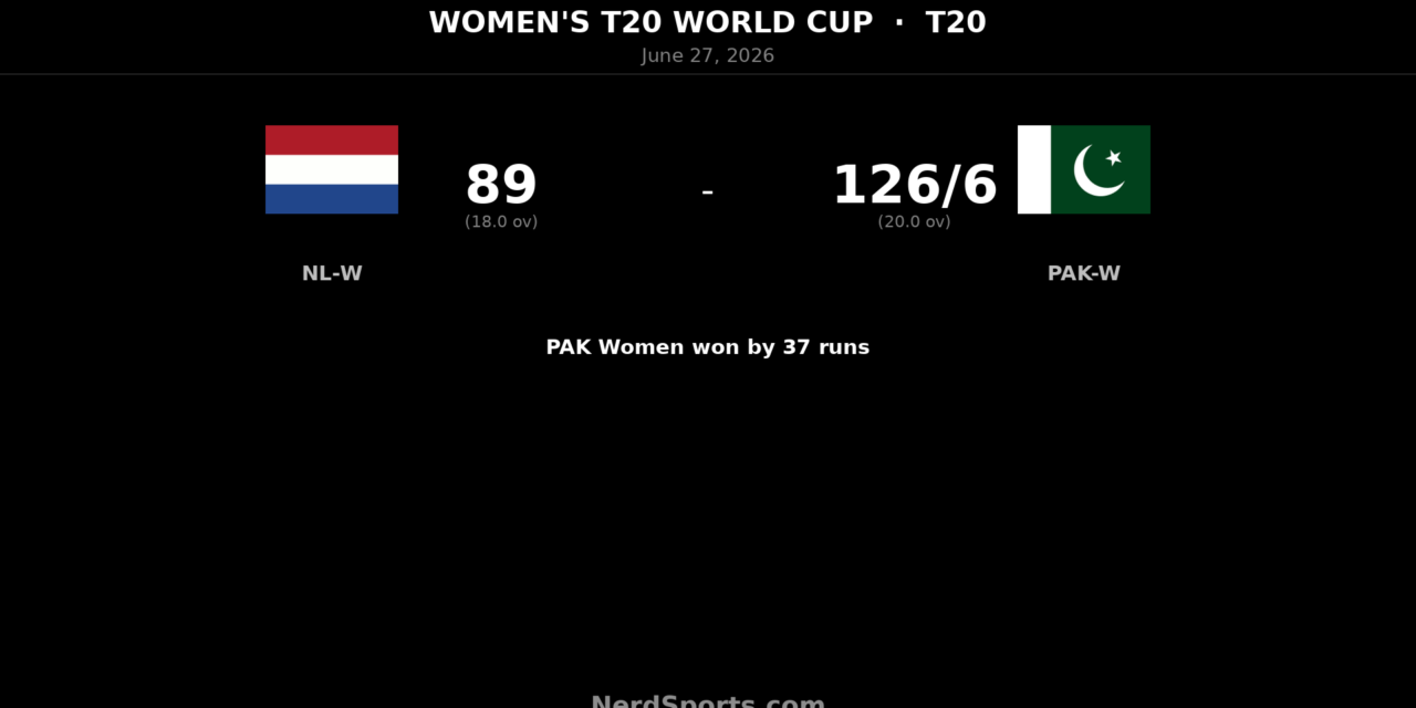 Pakistan Women beat Netherlands Women by 37 runs