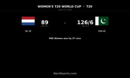 Pakistan Women beat Netherlands Women by 37 runs