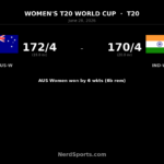 Australia Women chase 171 to beat India Women