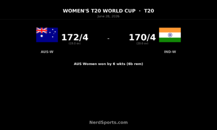 Australia Women chase 171 to beat India Women