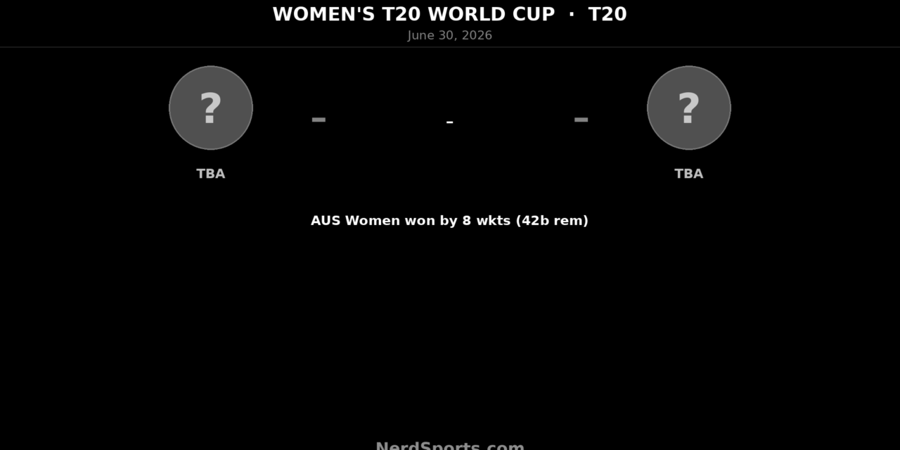 Australia Women beat West Indies Women by 8 wickets
