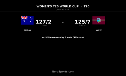 Australia Women beat West Indies Women by 8 wickets