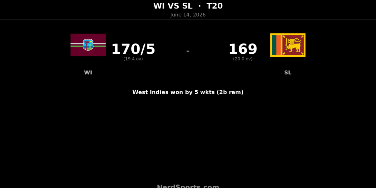 West Indies beat Sri Lanka to lead T20 series 2-1