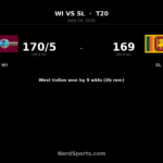West Indies beat Sri Lanka to lead T20 series 2-1