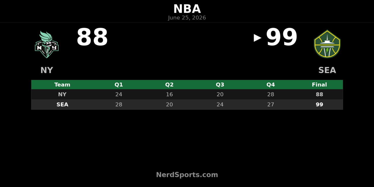 Seattle Storm defeat New York Liberty 99-88