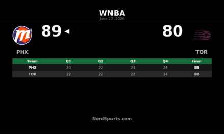 Phoenix Mercury defeat Toronto Tempo 89-80 in Toronto