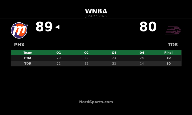 Phoenix Mercury defeat Toronto Tempo 89-80 in Toronto