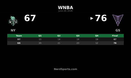 Golden State Valkyries 76-67 New York Liberty Match Report