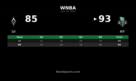 Liberty beat Aces 93-85 to win Commissioner’s Cup