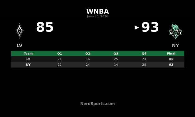 Liberty beat Aces 93-85 to win Commissioner’s Cup