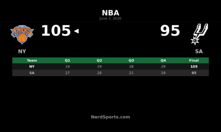 Knicks Take Game 1, Beat Spurs 105-95 in NBA Finals
