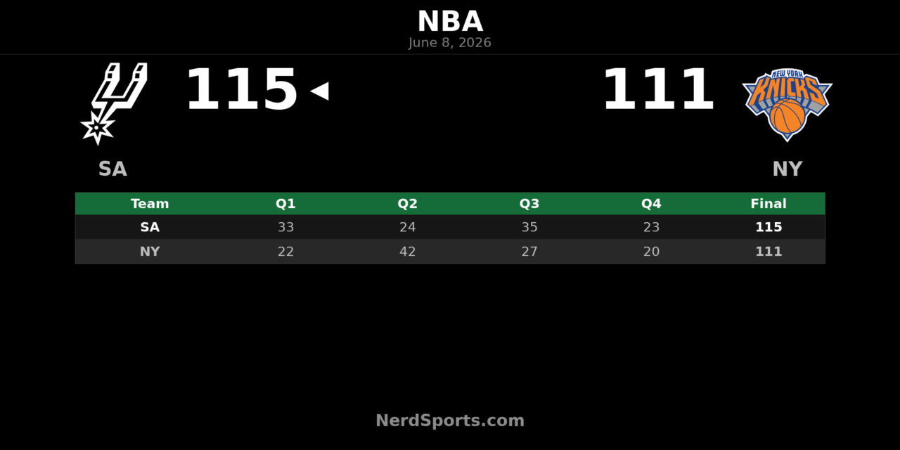 Spurs Hold Off Knicks 115-111 in NBA Finals Game 3