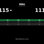 Spurs Hold Off Knicks 115-111 in NBA Finals Game 3