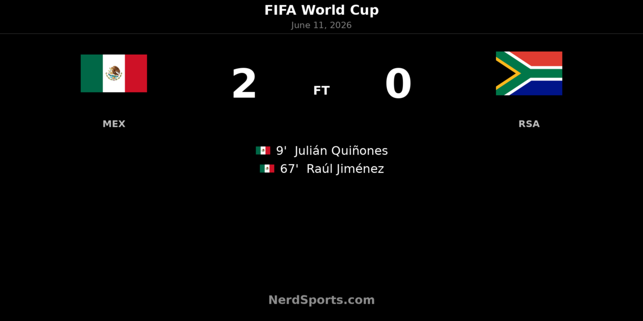Mexico 2-0 South Africa: El Tri start with win