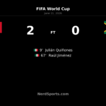Mexico 2-0 South Africa: El Tri start with win