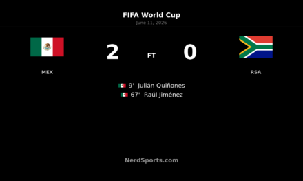 Mexico 2-0 South Africa: El Tri start with win