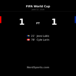 Canada 1-1 Bosnia-Herzegovina: Larin earns hosts a point