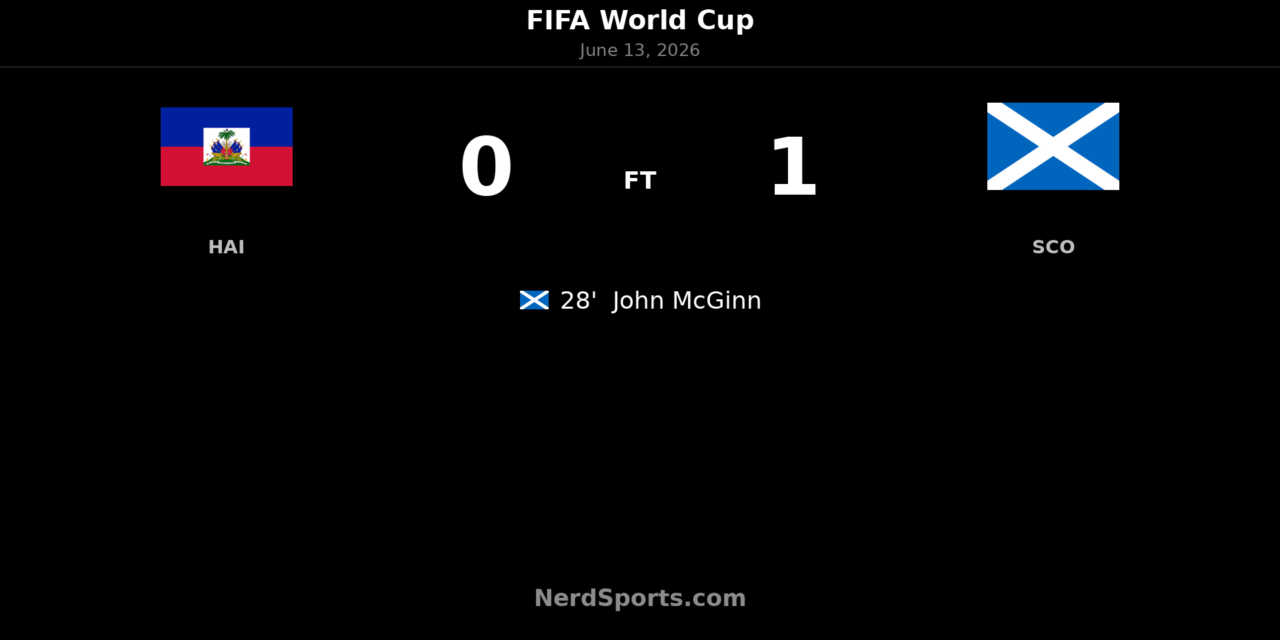 Scotland edge Haiti as McGinn seals World Cup win