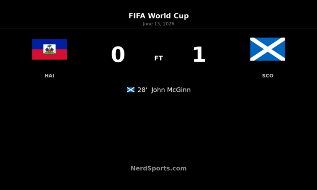 Scotland edge Haiti as McGinn seals World Cup win