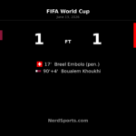 Qatar 1-1 Switzerland: Khoukhi earns late World Cup point