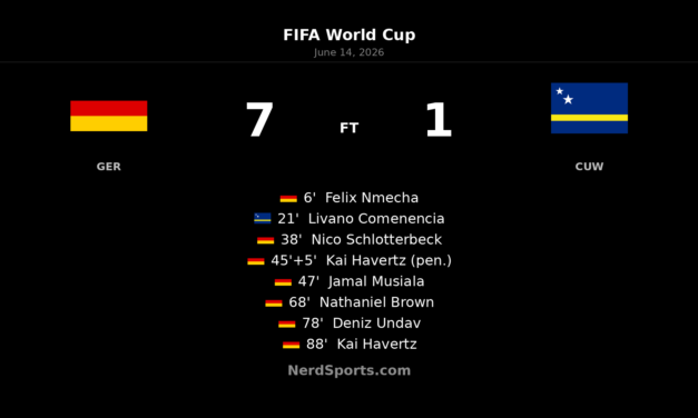 Germany 7-1 Curaçao: Havertz hits double in opener